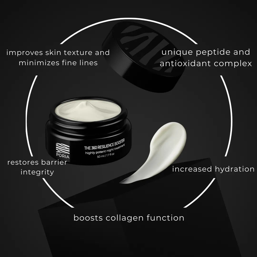 Poria Skin | anti-aging cream moisturizer for sensitive skin minimizes fine lines and wrinkles 